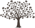 Midwest Tree Moving LLC Landscape Preservation Services